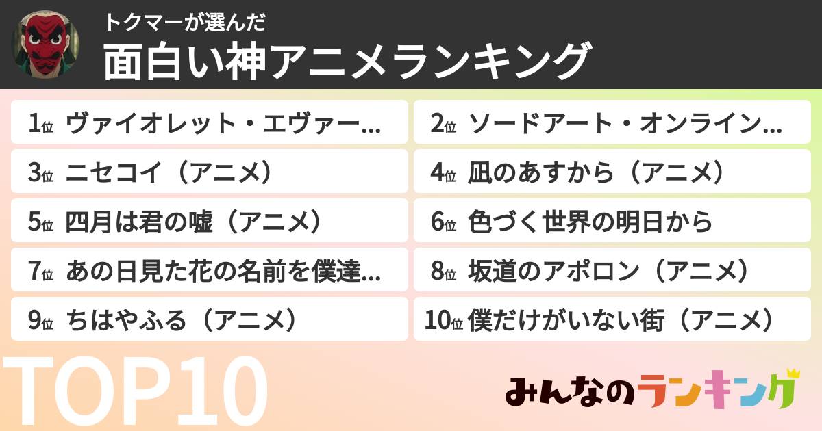 トクマーさんの「面白い神アニメランキング」