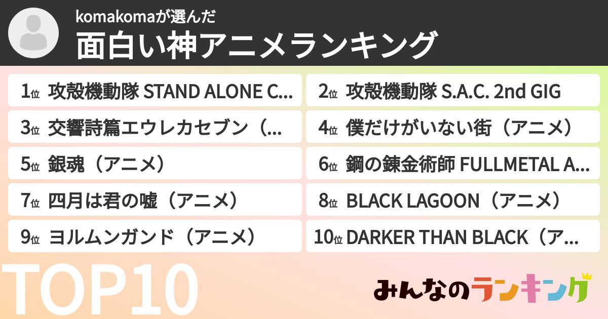 komakomaさんの「面白い神アニメランキング」