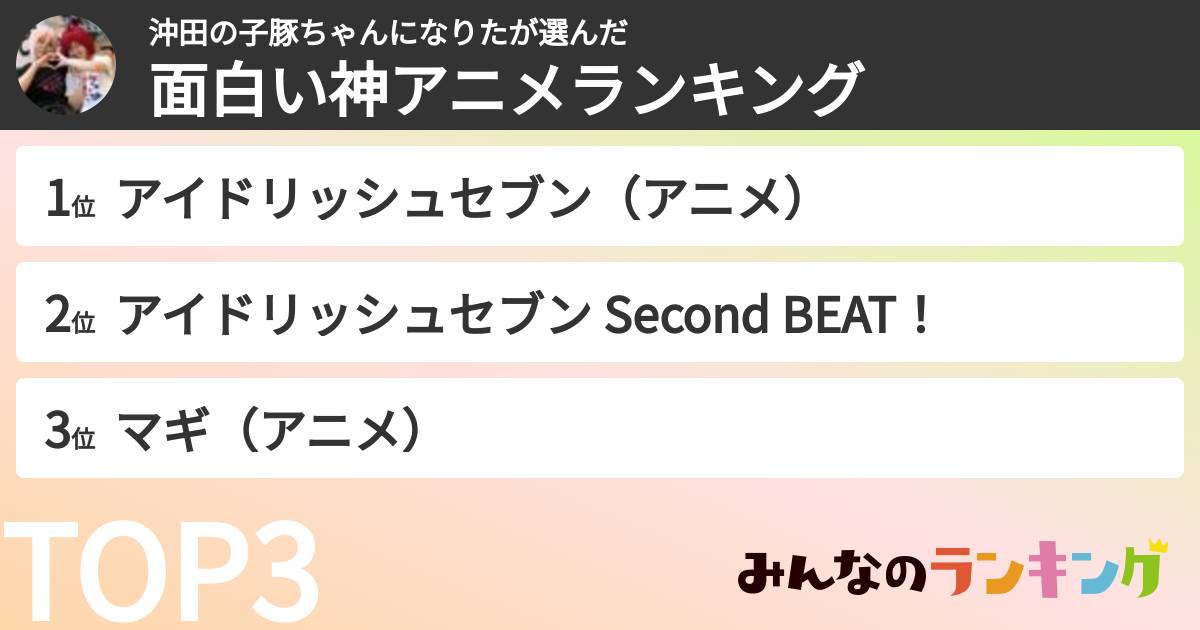 沖田の子豚ちゃんになりたさんの「面白い神アニメランキング」