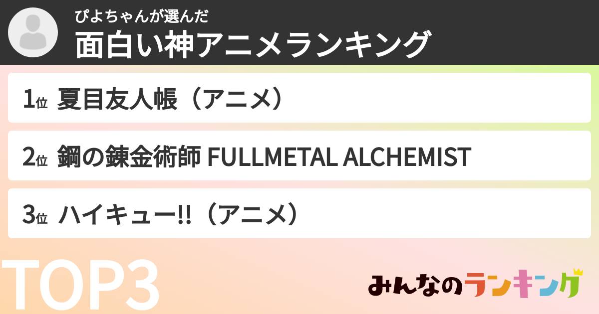 ぴよちゃんさんの「面白い神アニメランキング」