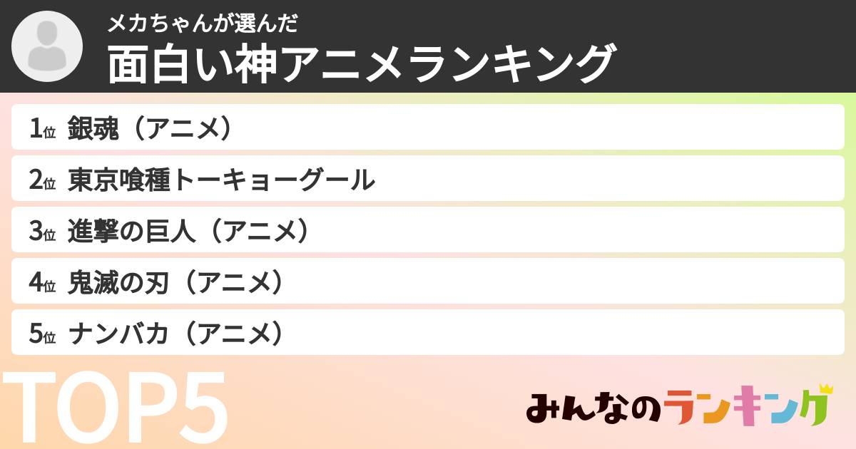 メカちゃんさんの「面白い神アニメランキング」