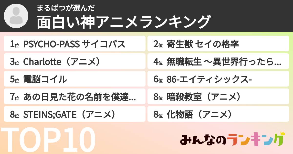 まるばつさんの「面白い神アニメランキング」