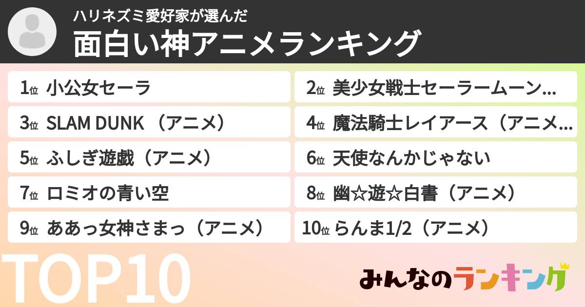 ハリネズミ愛好家さんの「面白い神アニメランキング」