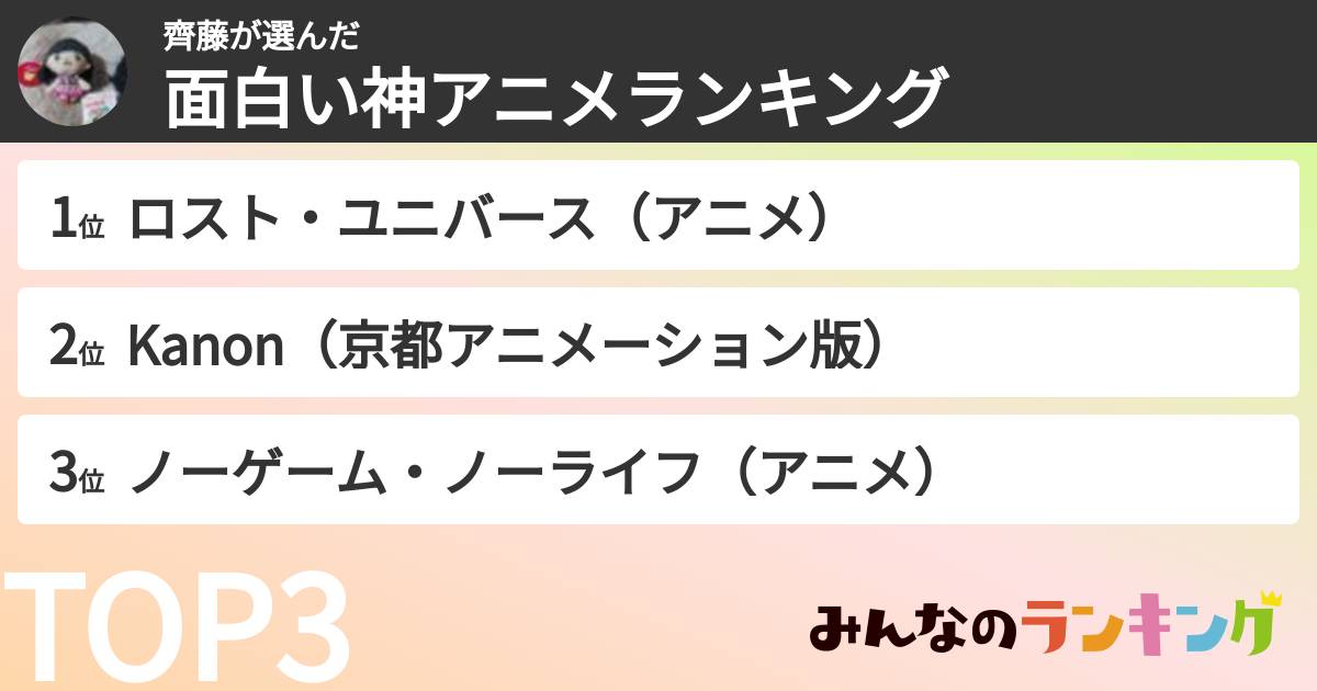 齊藤さんの「面白い神アニメランキング」