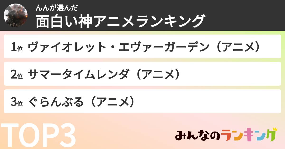 んんさんの「面白い神アニメランキング」