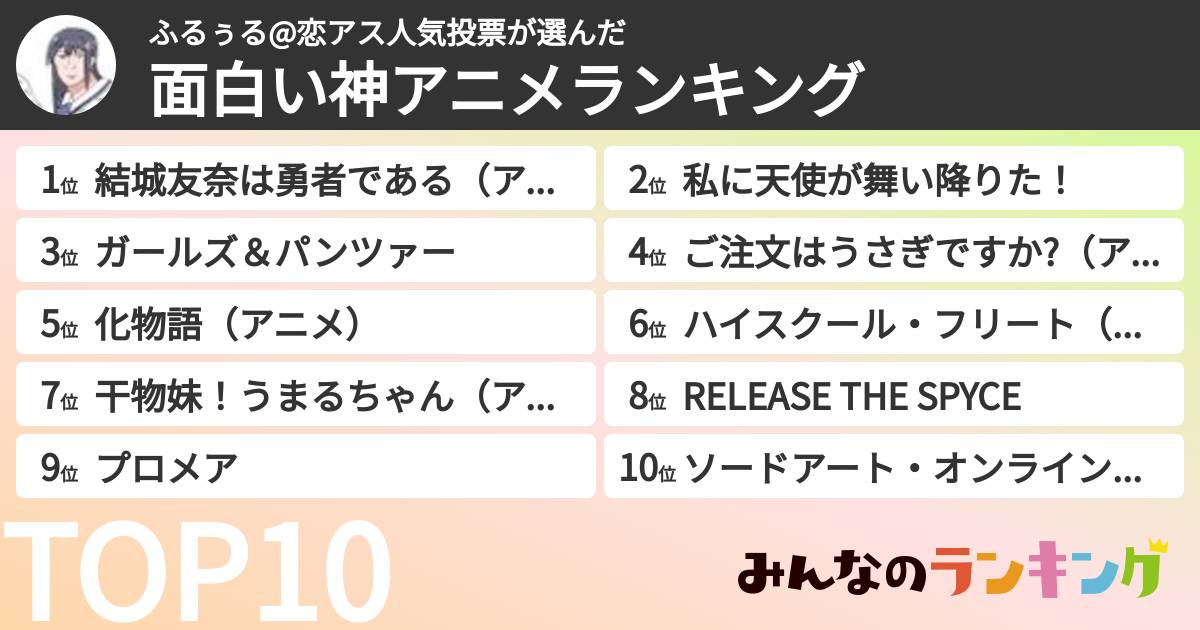ふるぅる@恋アス人気投票さんの「面白い神アニメランキング」