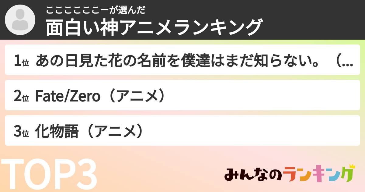 ここここここーさんの「面白い神アニメランキング」