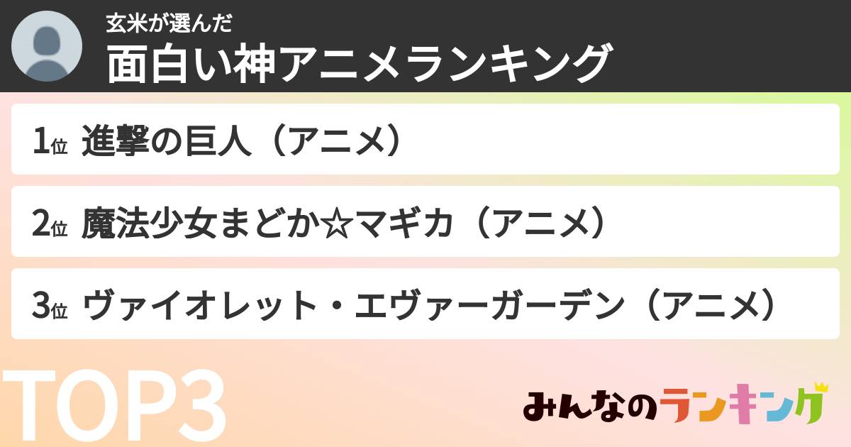 玄米さんの「面白い神アニメランキング」