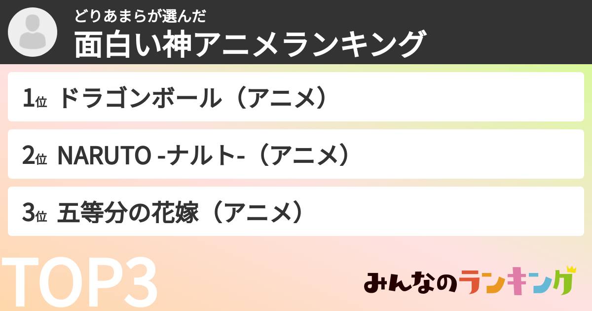 どりあまらさんの「面白い神アニメランキング」