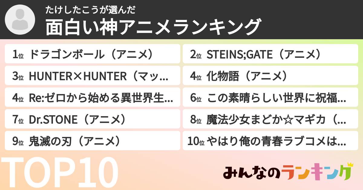 たけしたこうさんの「面白い神アニメランキング」