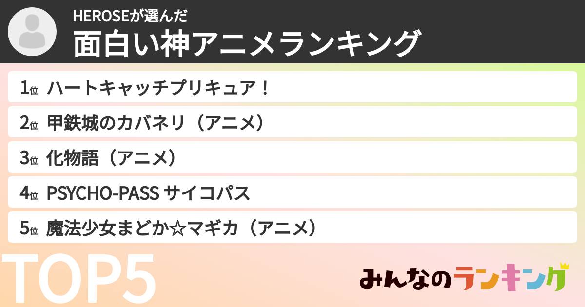 HEROSEさんの「面白い神アニメランキング」