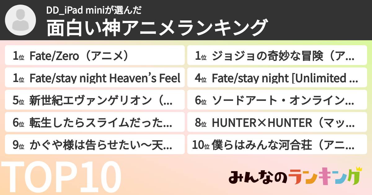 DD_iPad miniさんの「面白い神アニメランキング」