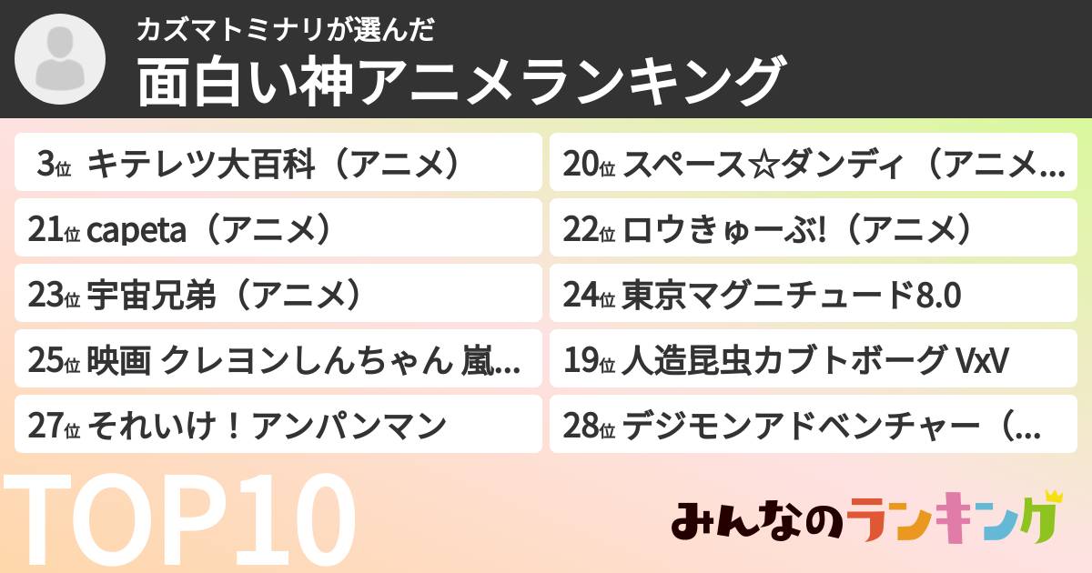 カズマトミナリさんの「面白い神アニメランキング」
