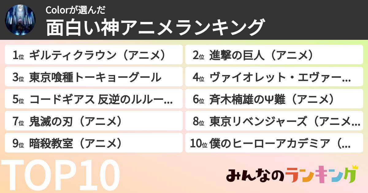 Colorさんの「面白い神アニメランキング」