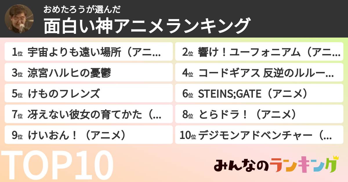 おめたろうさんの「面白い神アニメランキング」