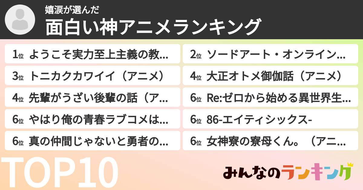 嬉涙さんの「面白い神アニメランキング」