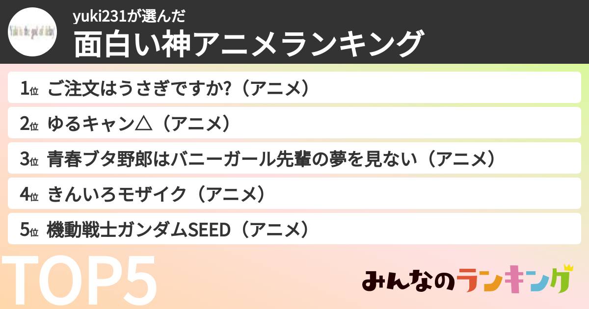 yuki231さんの「面白い神アニメランキング」
