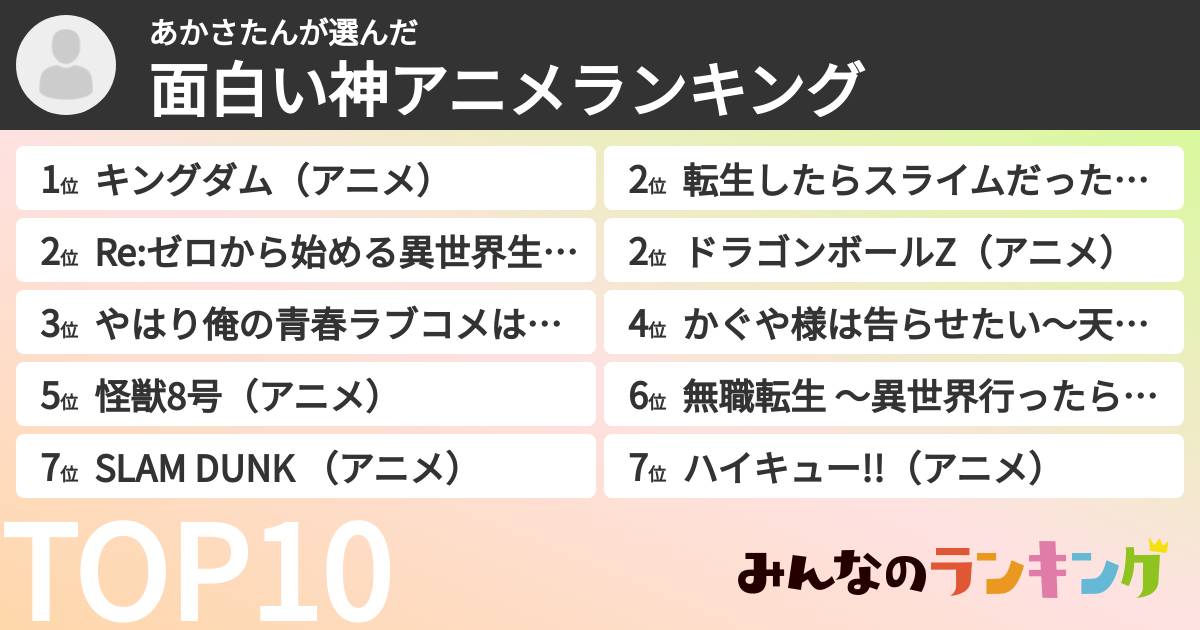 あかさたんさんの「面白い神アニメランキング」