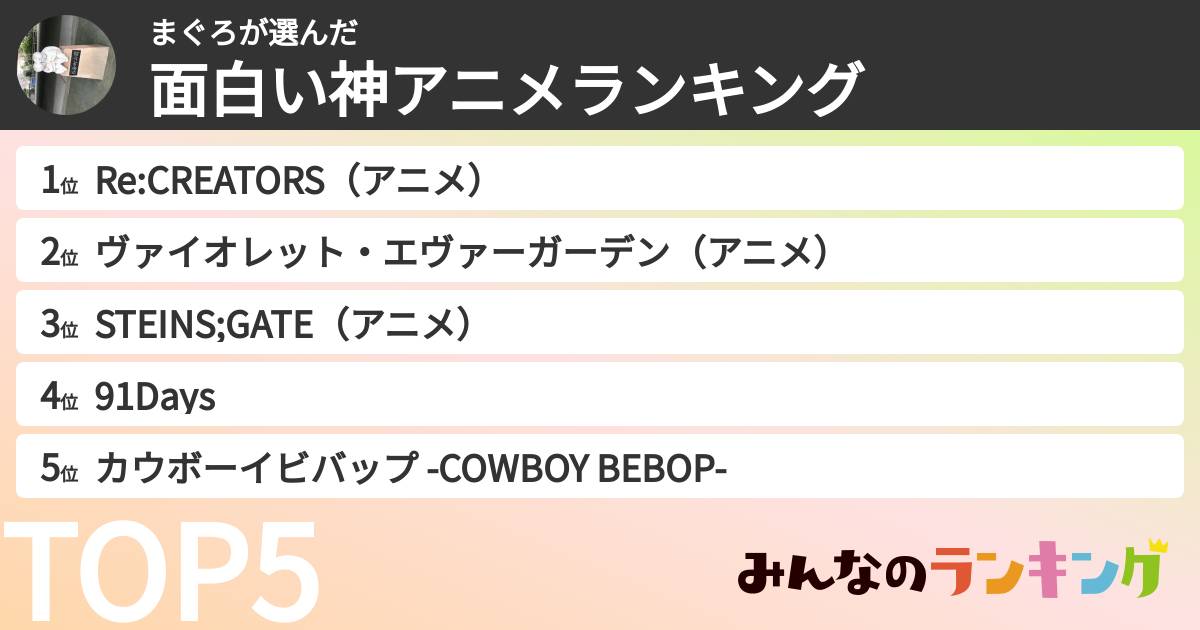 まぐろさんの「面白い神アニメランキング」