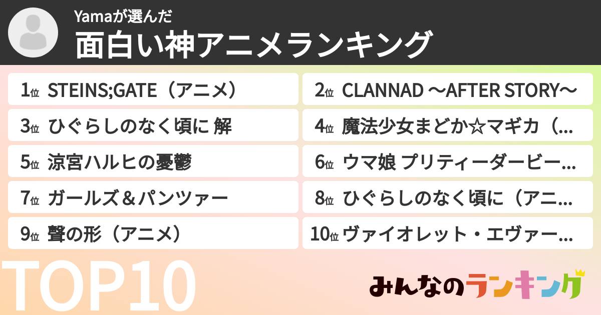 Yamaさんの「面白い神アニメランキング」