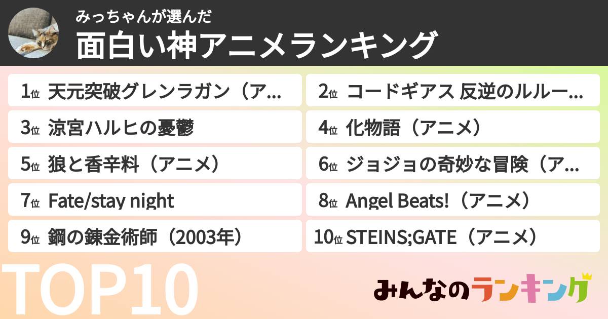 みっちゃんさんの「面白い神アニメランキング」