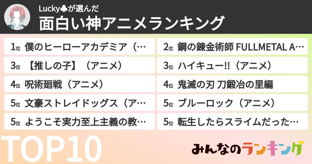 Lucky♣️さんの「面白い神アニメランキング」