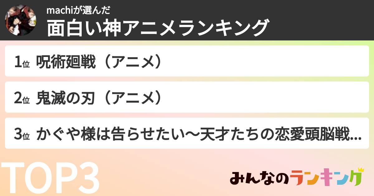 machiさんの「面白い神アニメランキング」
