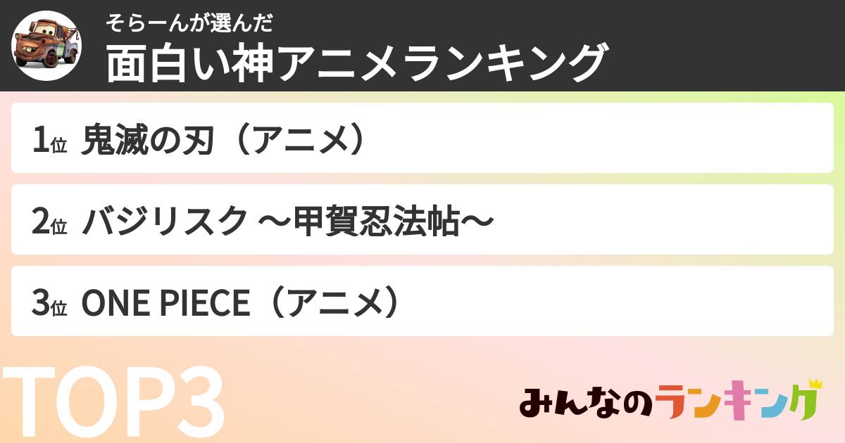 そらーんさんの「面白い神アニメランキング」