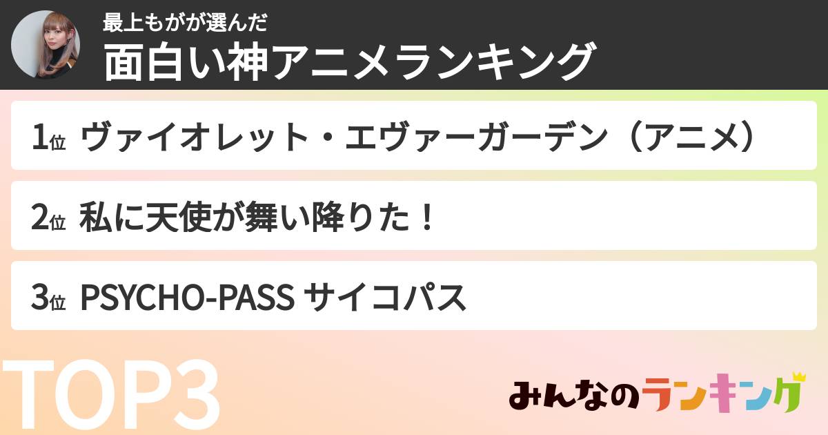 最上もがさんの「好きなアニメランキング」