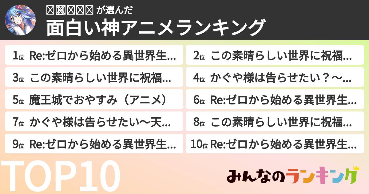 ✧̣̥̇  𝔸ℕℕ𝔸  さんの「面白い神アニメランキング」