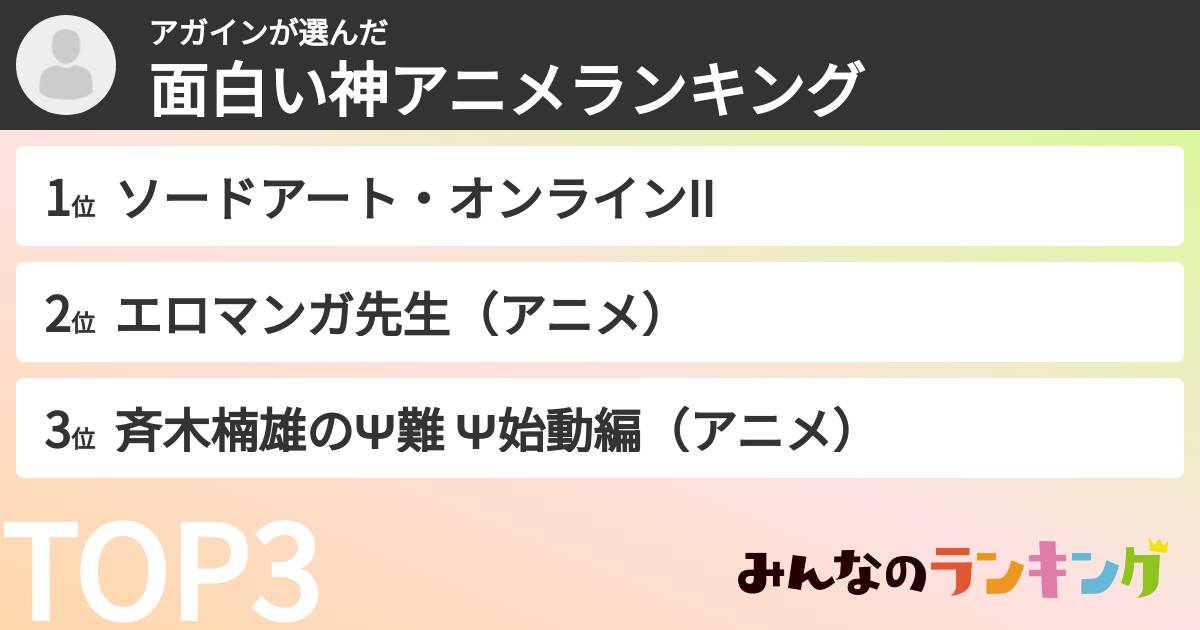 アガインさんの「面白い神アニメランキング」