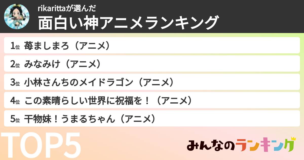 rikarittaさんの「面白い神アニメランキング」