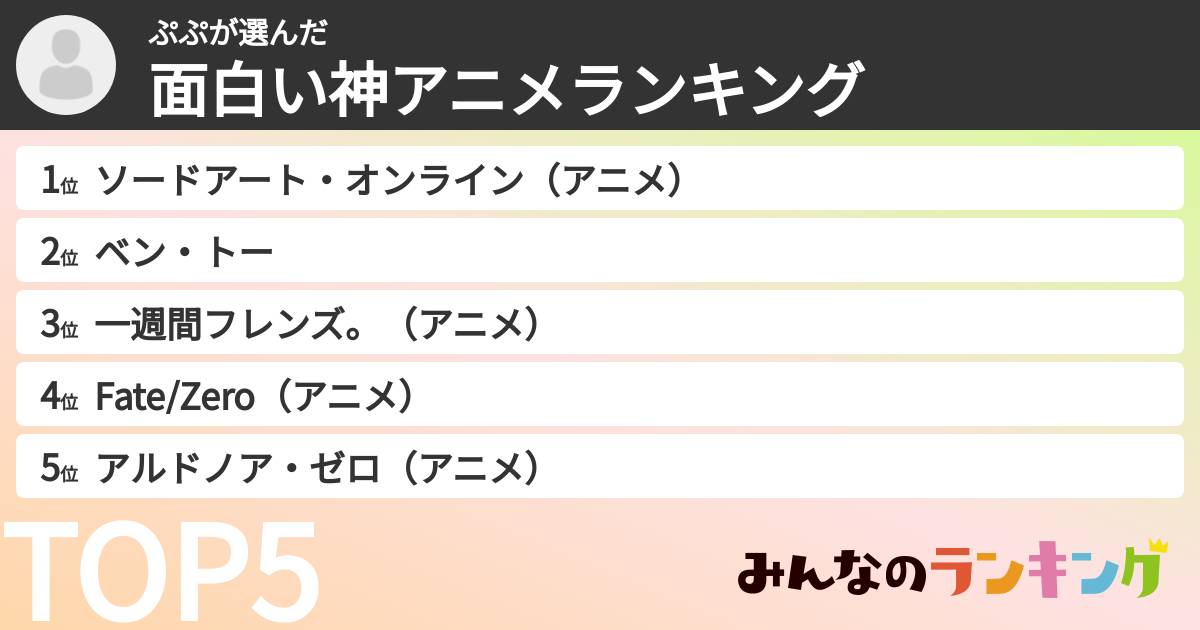 ぷぷさんの「面白い神アニメランキング」