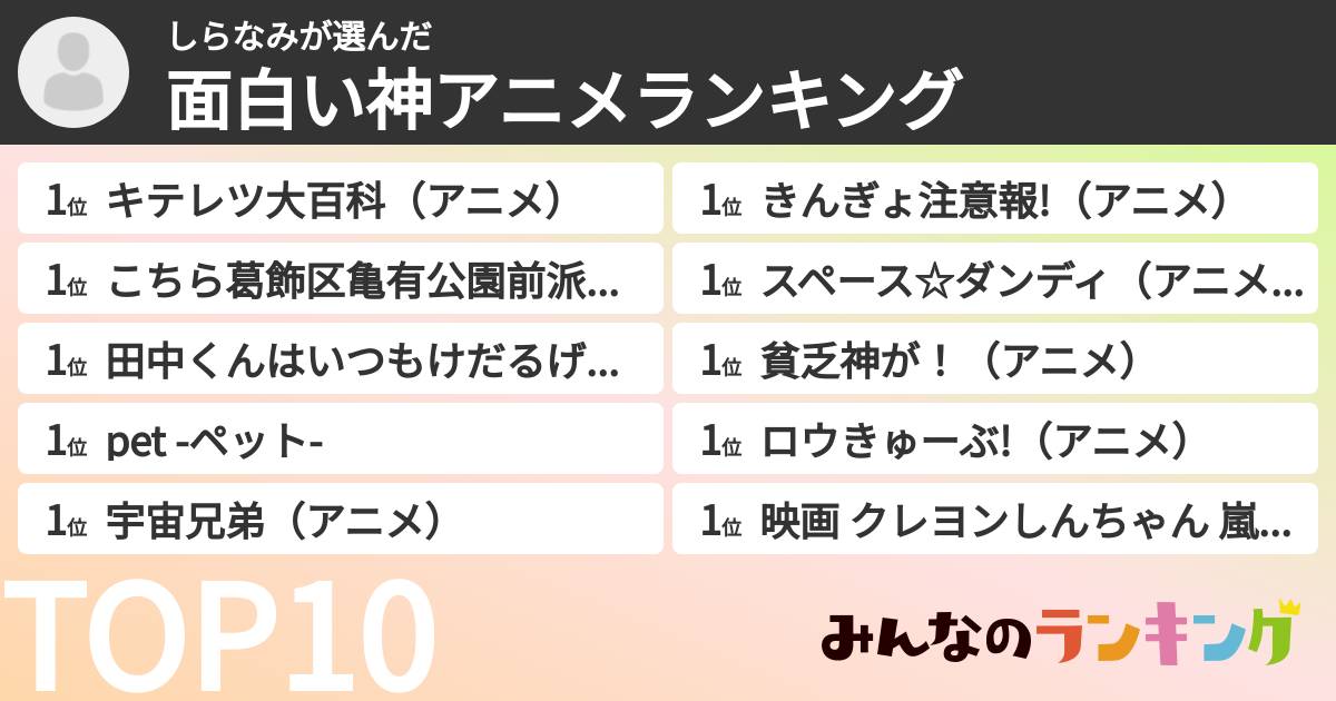 しらなみさんの「面白い神アニメランキング」