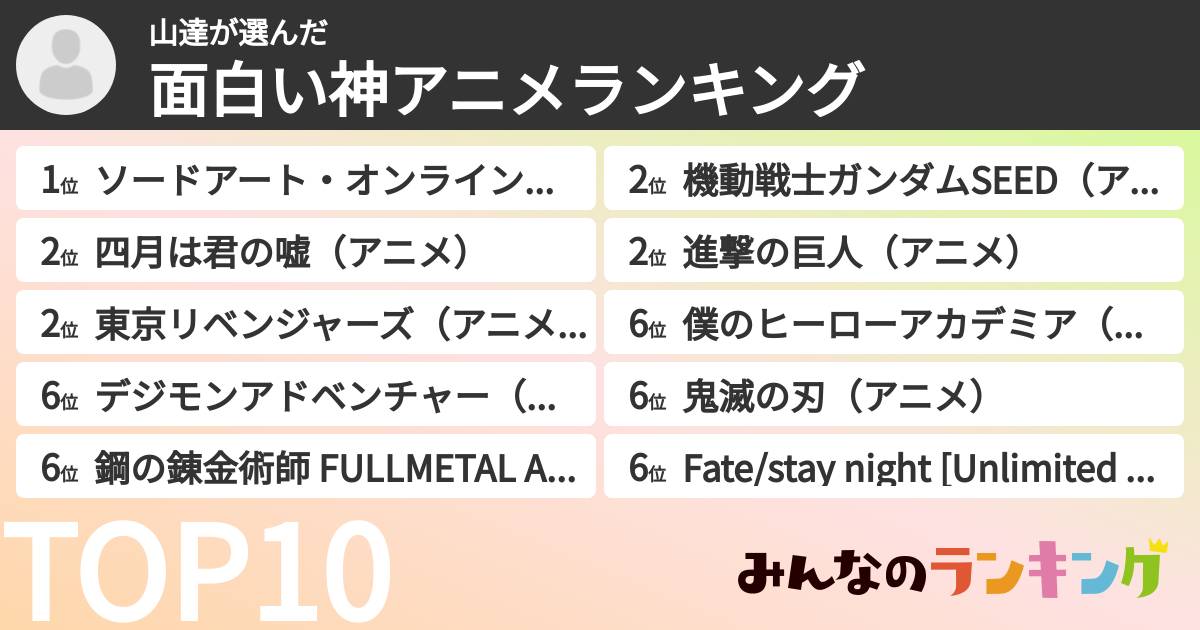 山達さんの「面白い神アニメランキング」