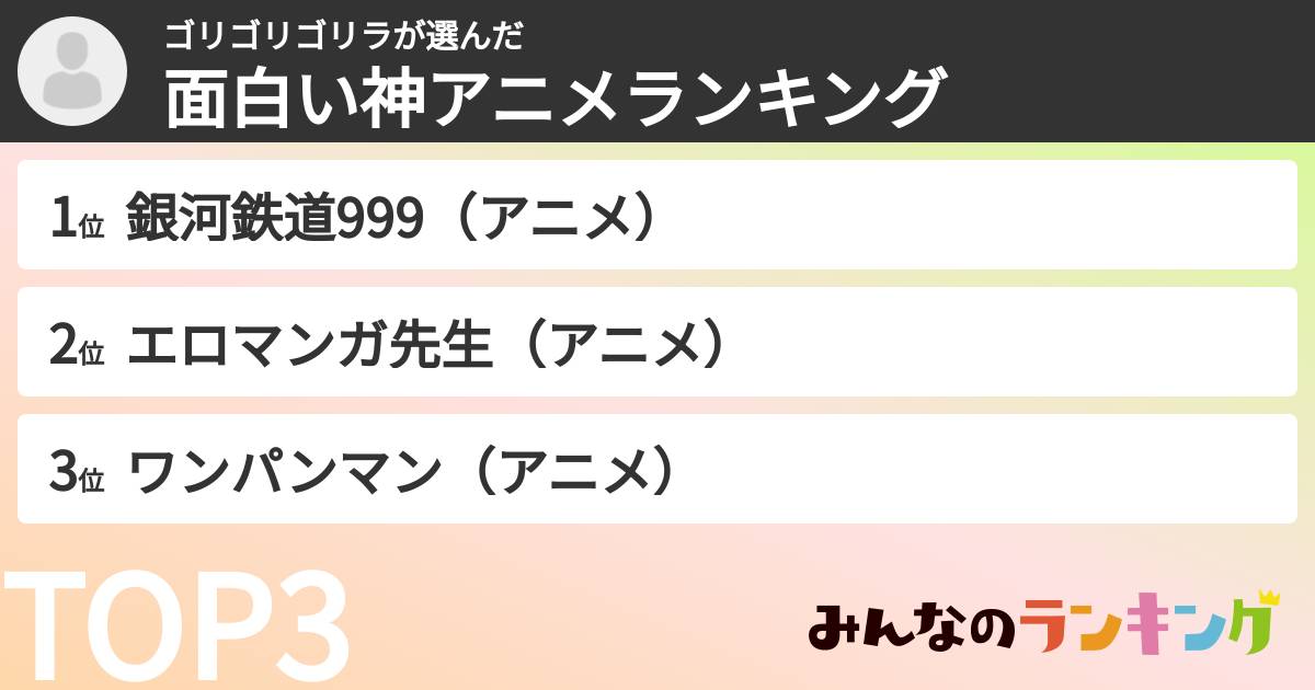 ゴリゴリゴリラさんの「面白い神アニメランキング」