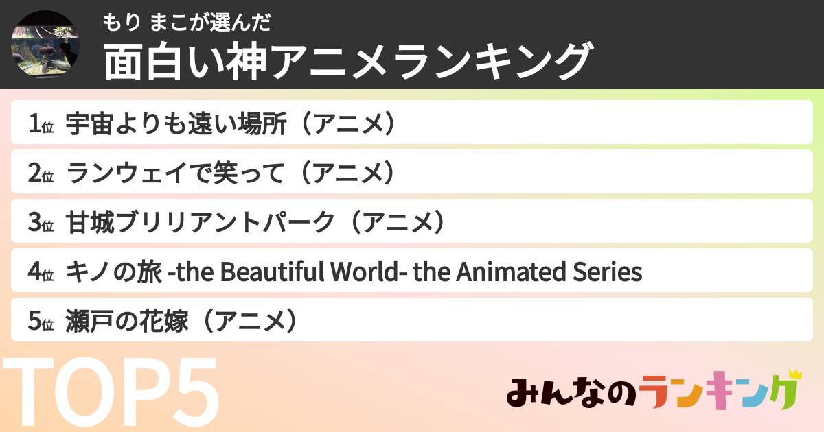 もり まこさんの「面白い神アニメランキング」