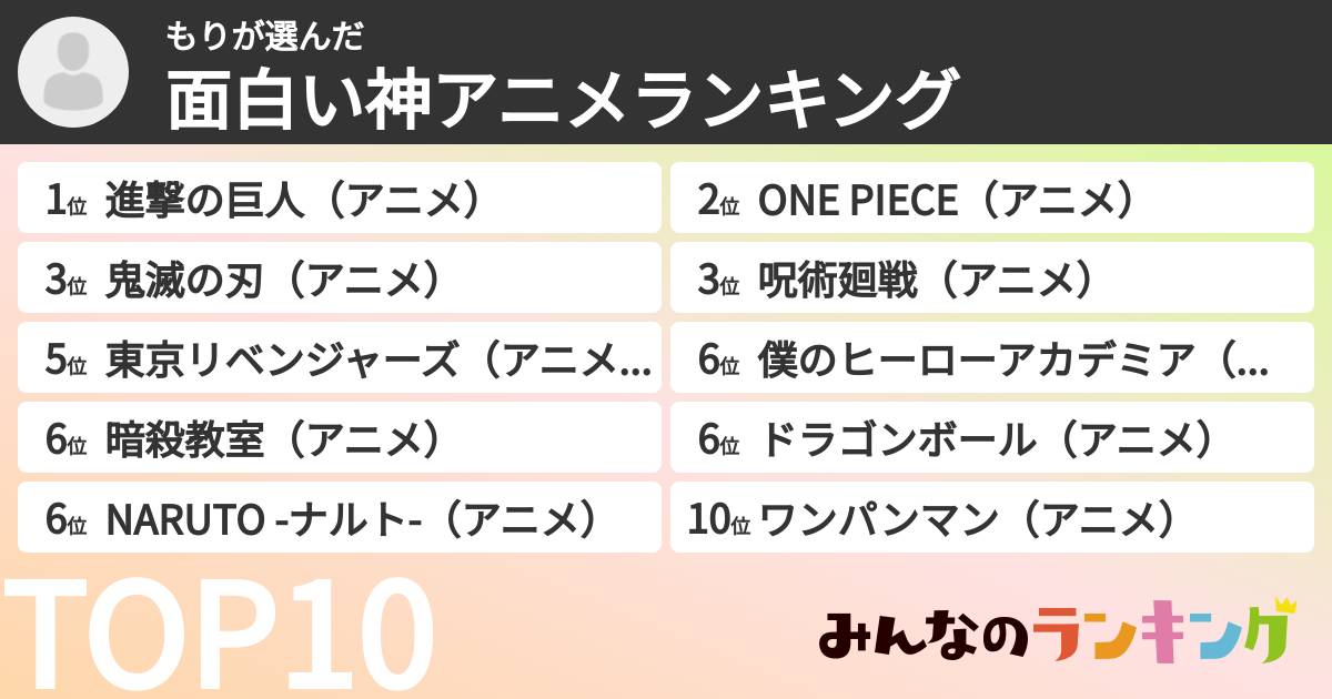 もりさんの「面白い神アニメランキング」