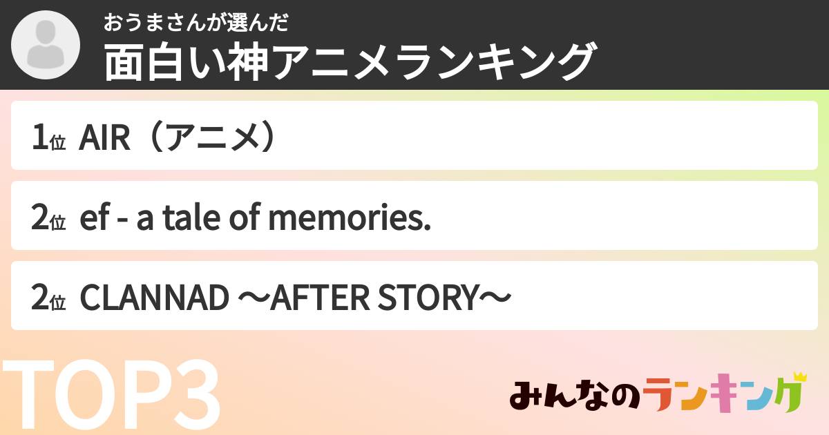おうまさんさんの「面白い神アニメランキング」