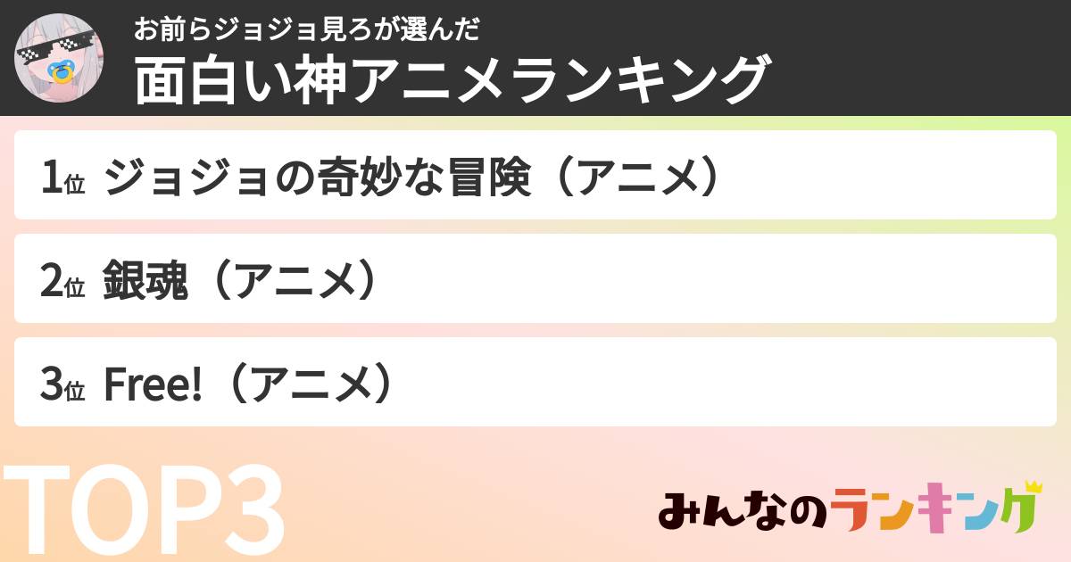 お前らジョジョ見ろさんの「面白い神アニメランキング」