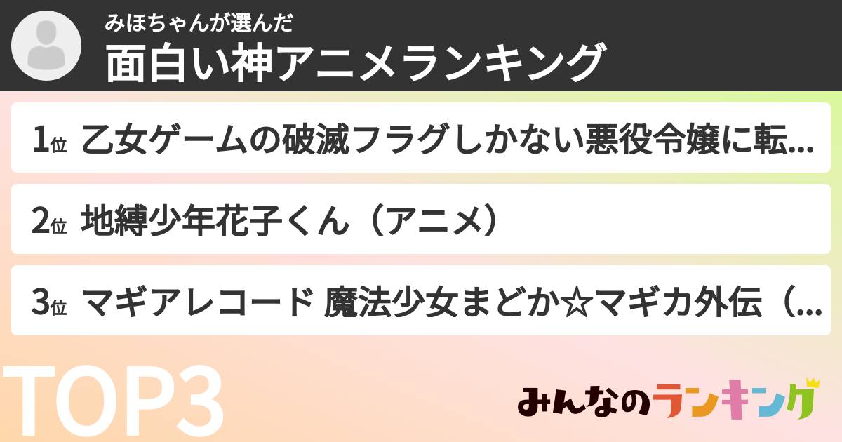 みほちゃんさんの「面白い神アニメランキング」