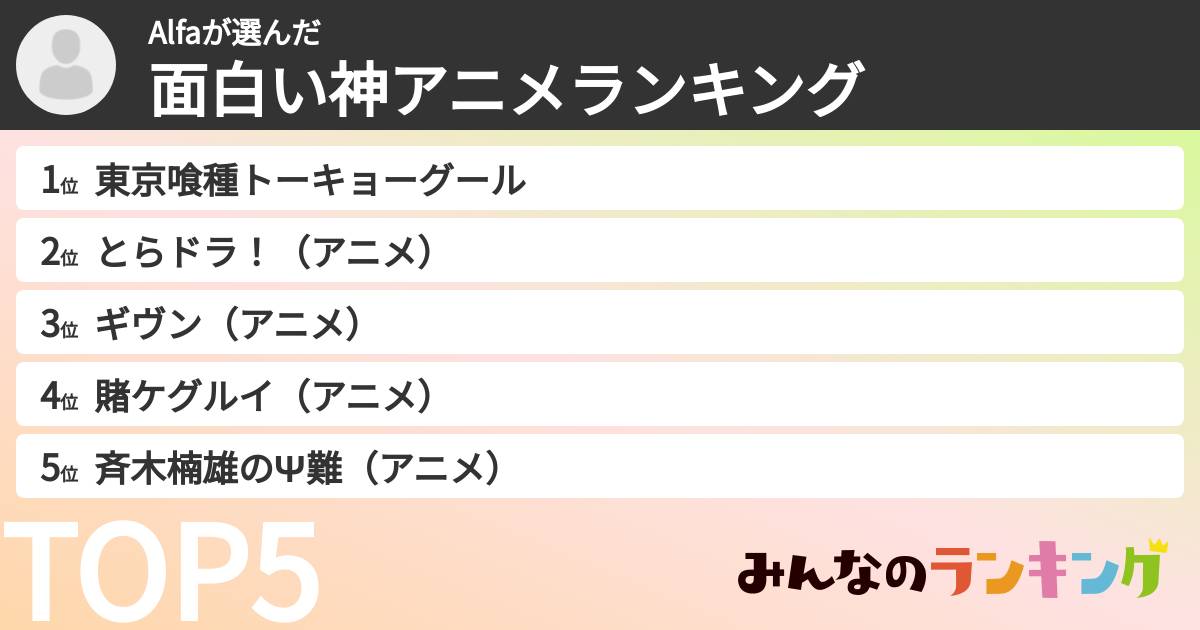 Alfaさんの「面白い神アニメランキング」