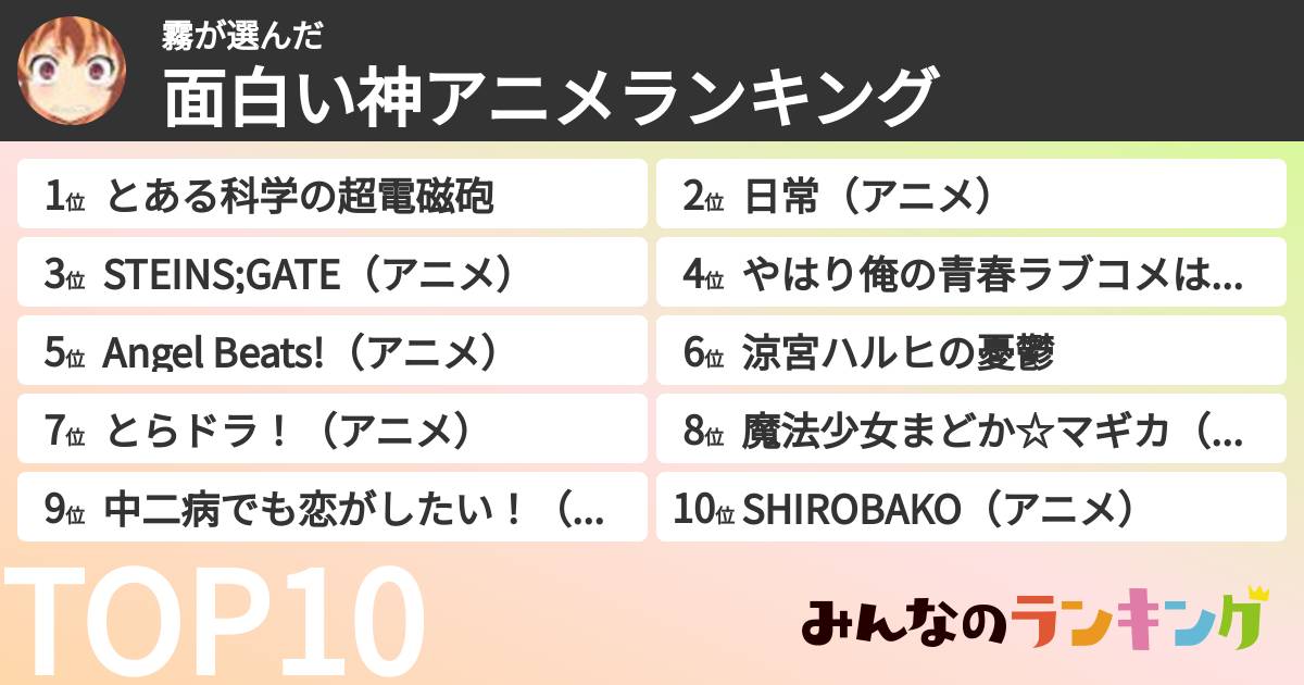 霧さんの「面白い神アニメランキング」