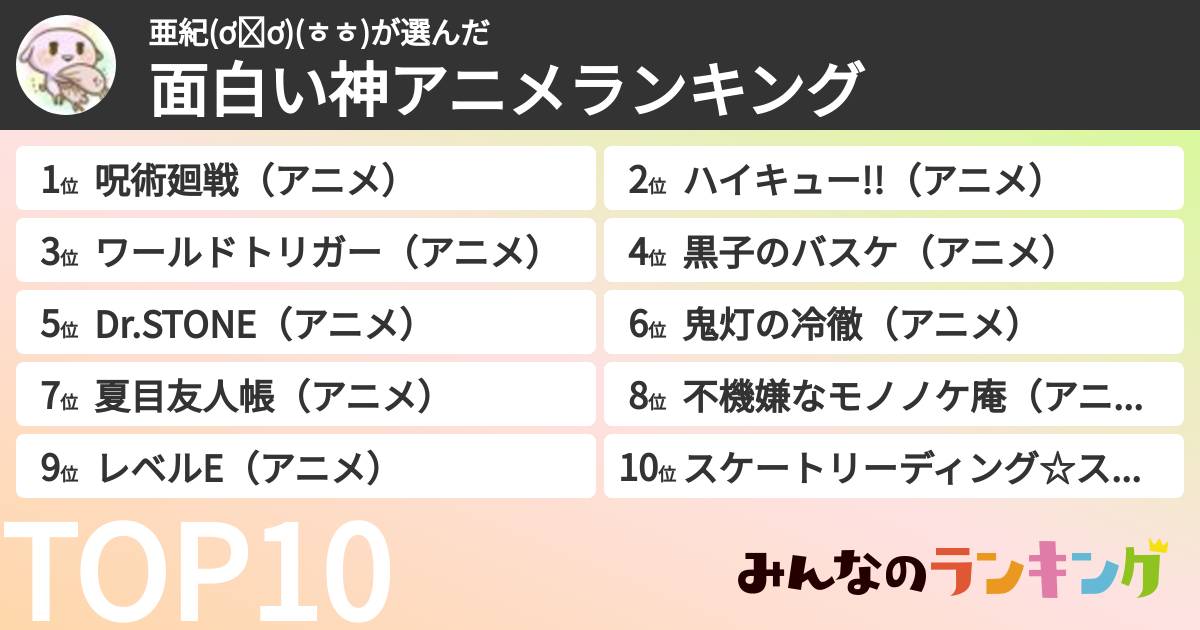 亜紀(ơᴗơ)(ㅎㅎ)さんの「面白い神アニメランキング」