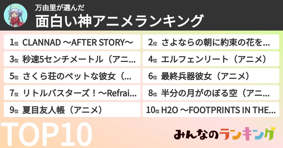 万由里さんの「面白い神アニメランキング」