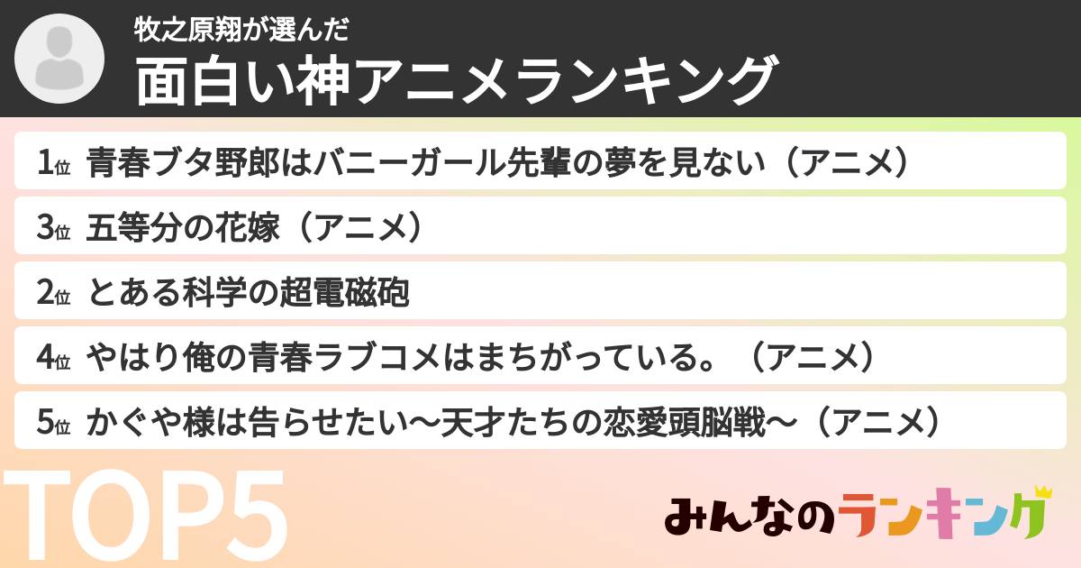 牧之原翔さんの「面白い神アニメランキング」