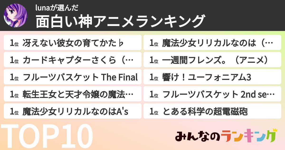 lunaさんの「面白い神アニメランキング」