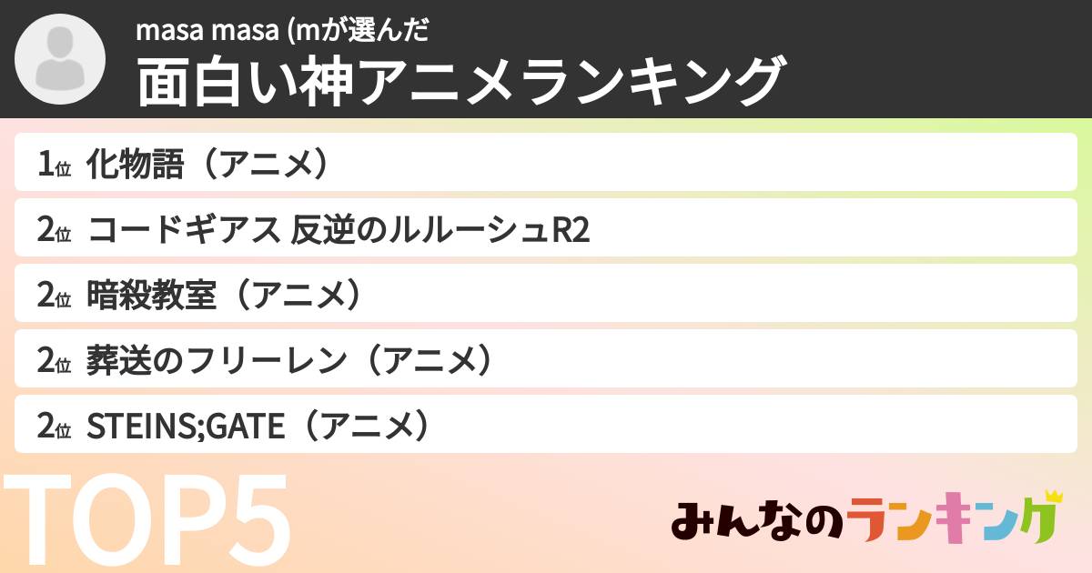 masa masa (mさんの「面白い神アニメランキング」
