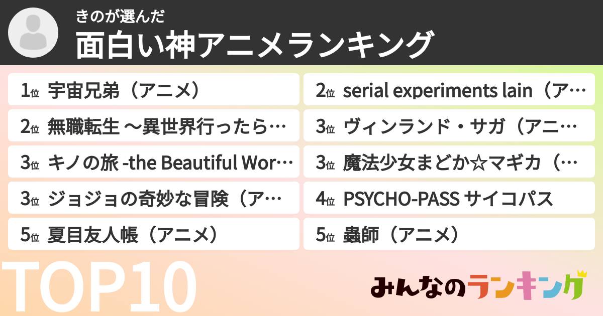きのさんの「面白い神アニメランキング」