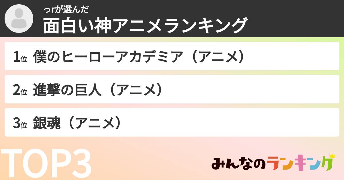 っrさんの「面白い神アニメランキング」